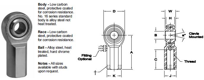 AURORAMG-2關(guān)節(jié)軸承圖紙